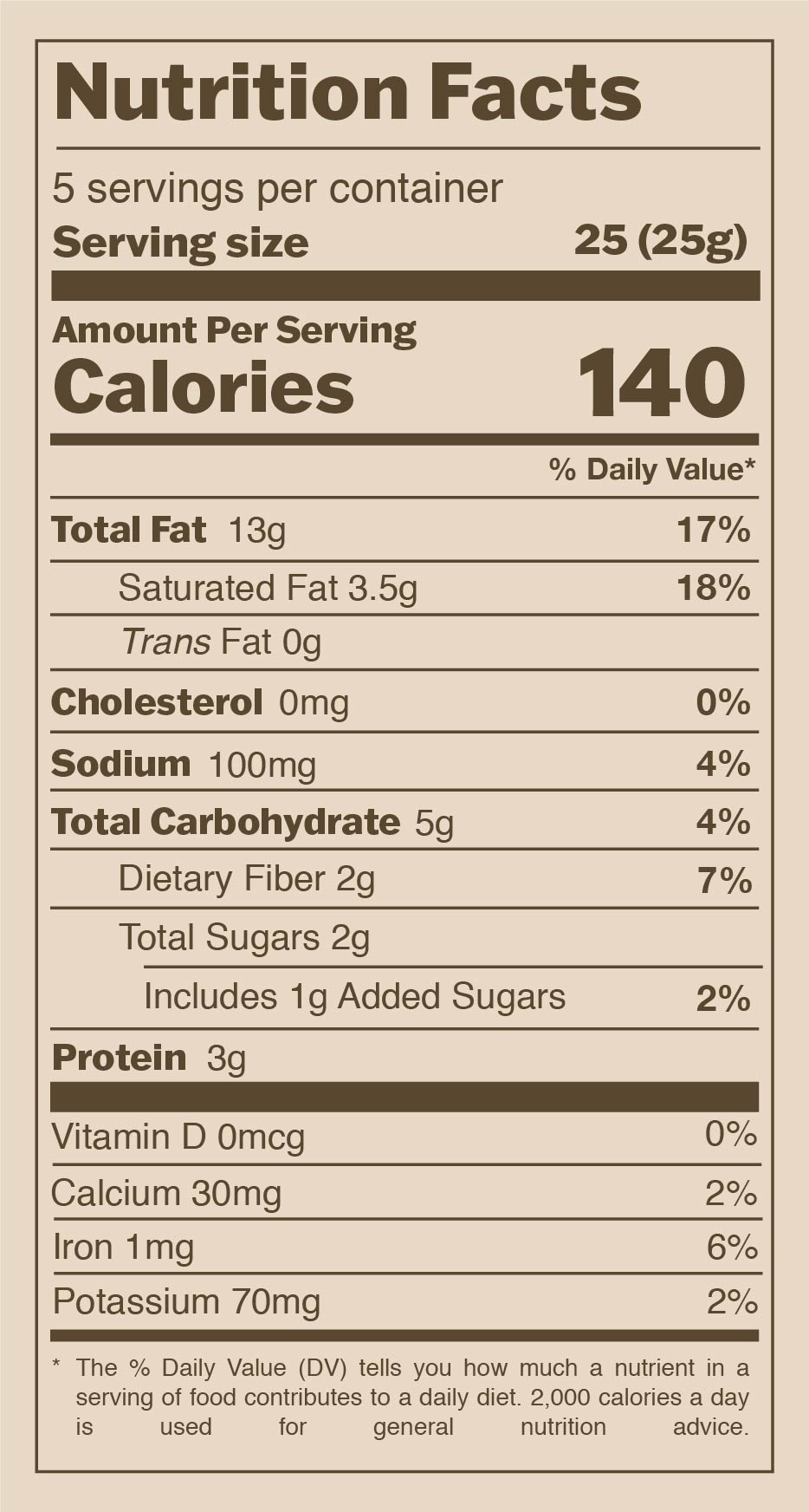 Cacao N' Crunch